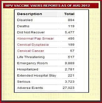 VAERS